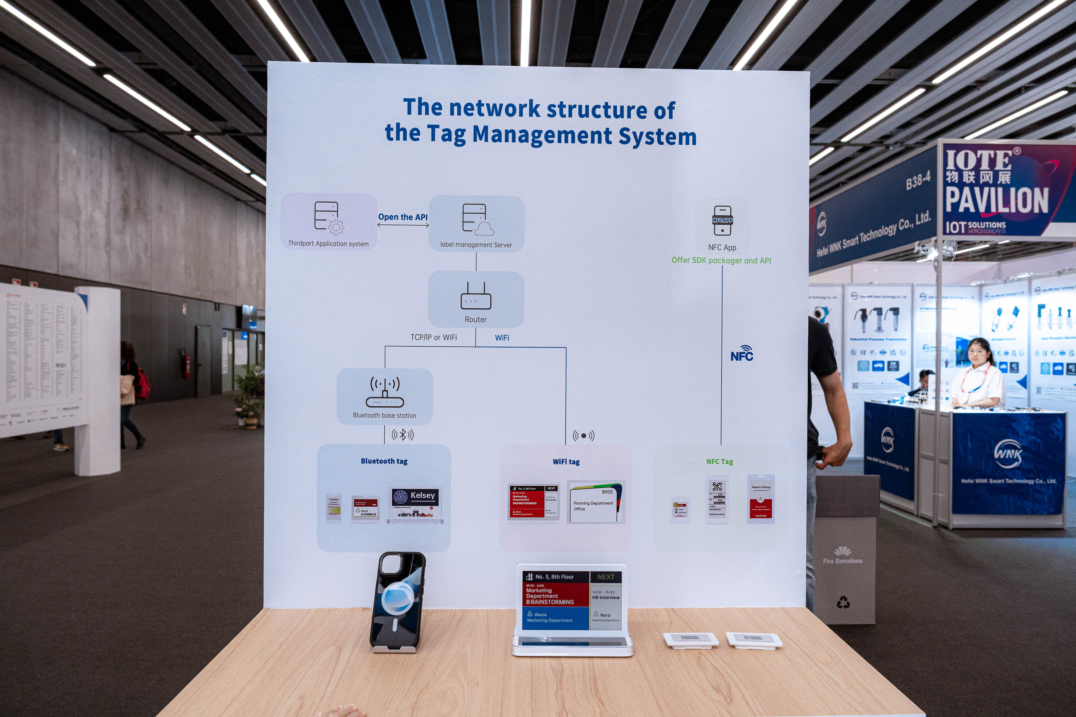 IOTSWC (16).jpg